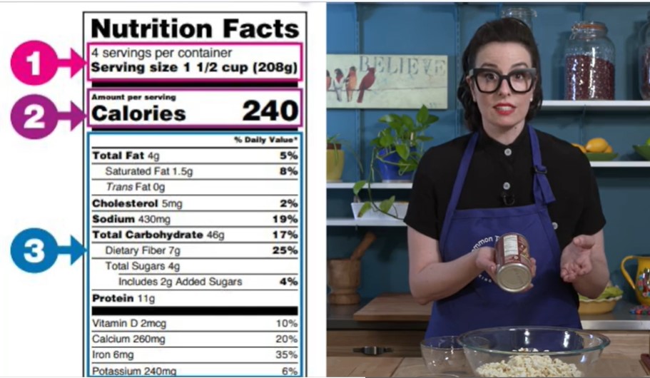 KLCS 2 Nutrition Labels 
